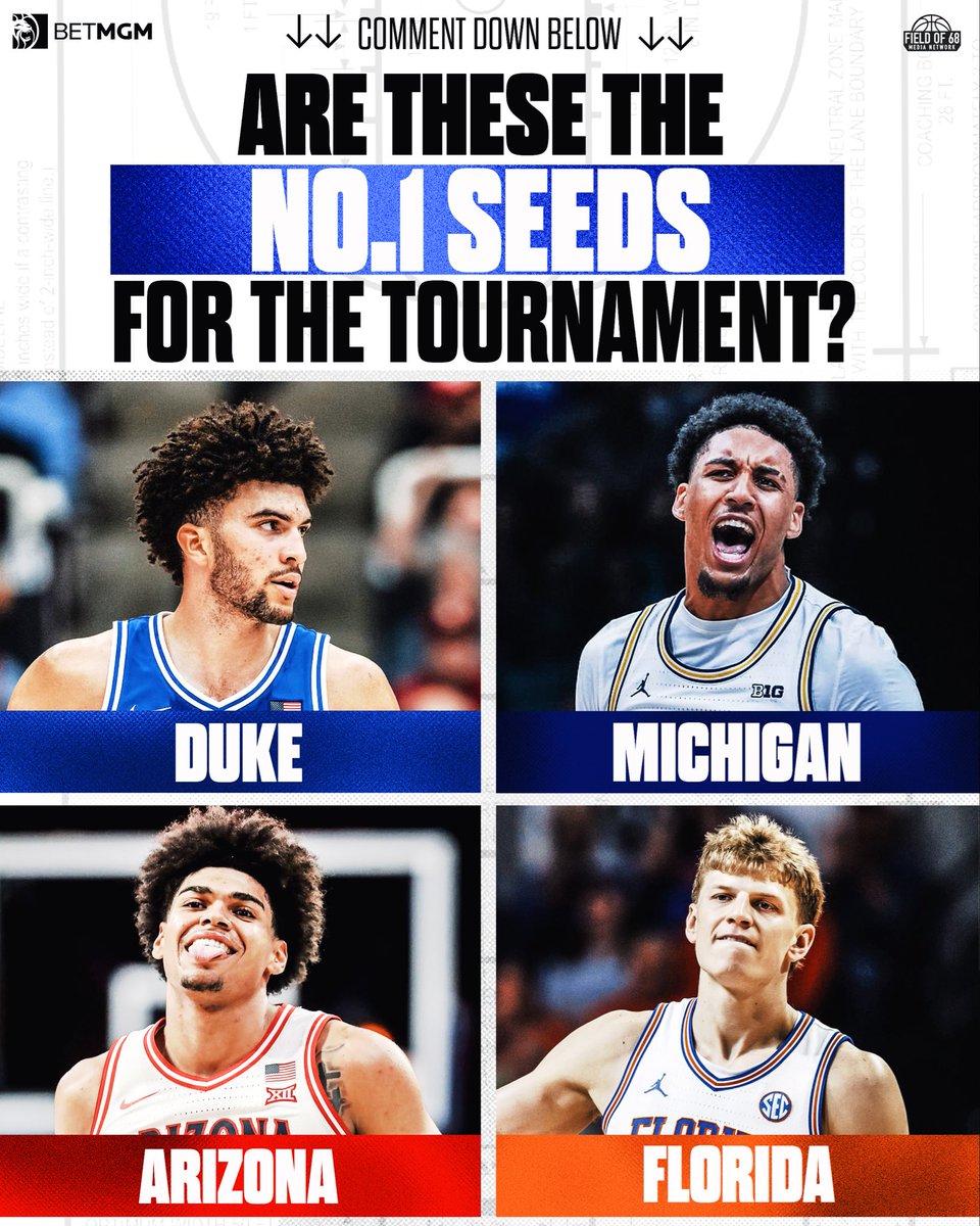 The Field of 68 tweet media