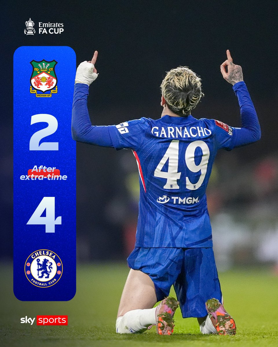 Chelsea come from behind twice to go through to the next round of the FA Cup after a thrilling tie against Wrexham! ⏩