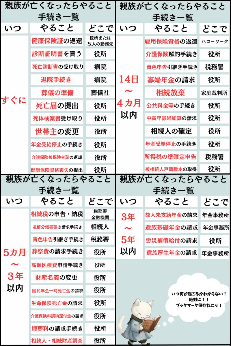 hiiragi2280's tweet photo. これ知るだけで生活かなり楽になる↓ https://t.co/ULOT96FyKJ