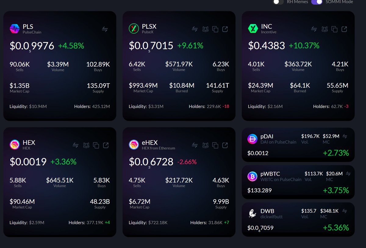 yourfriendSOMMI ❤️💛💚💙 tweet media