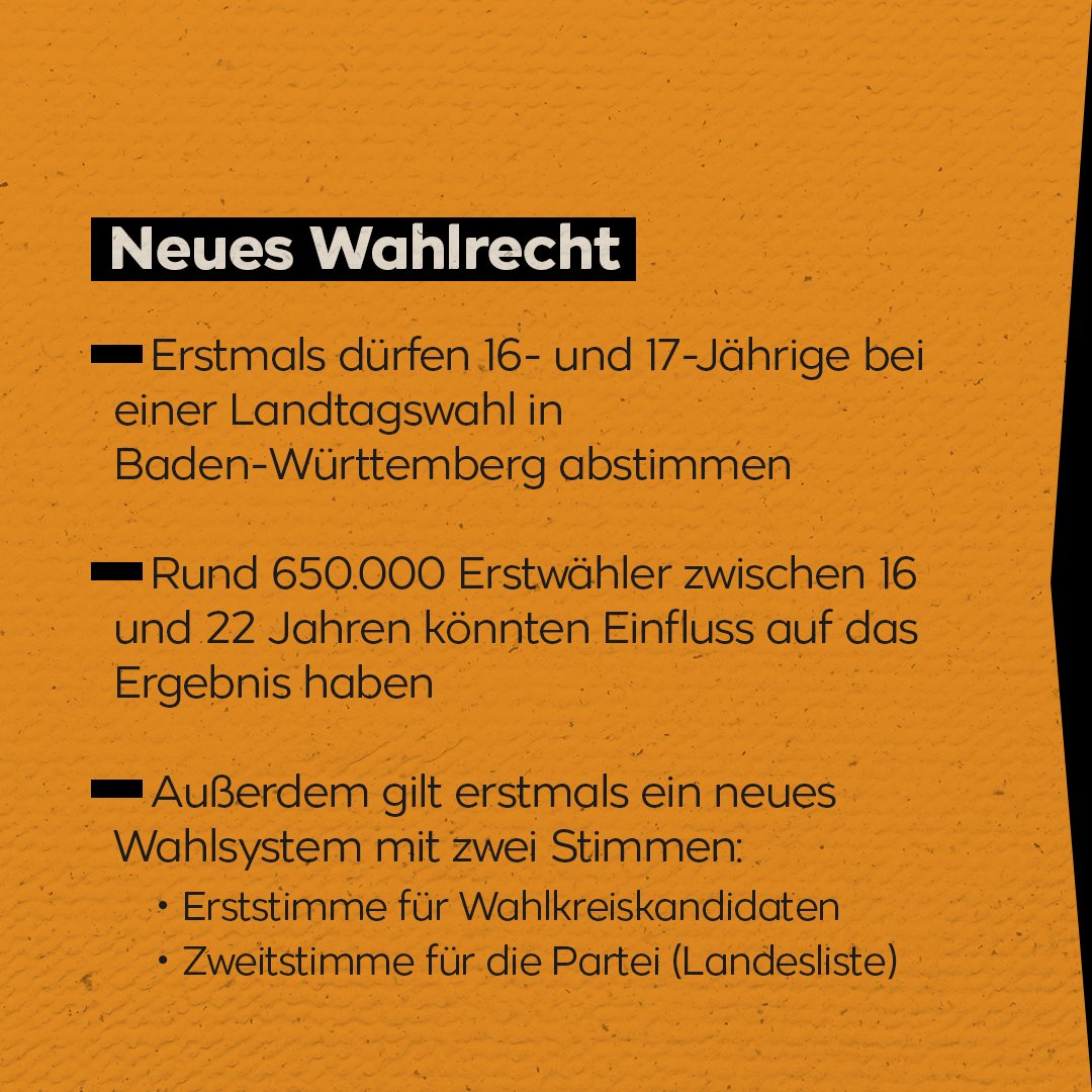 Die Landtagswahl in Baden-Württemberg steht vor der Tür. Sie ist die erste seit Jahren ohne Grünen-Politiker Winfried Kretschmann, die erste mit Wahl ab 16 – und der Wahlkampf eskaliert auf den letzten Metern. Ein Überblick.