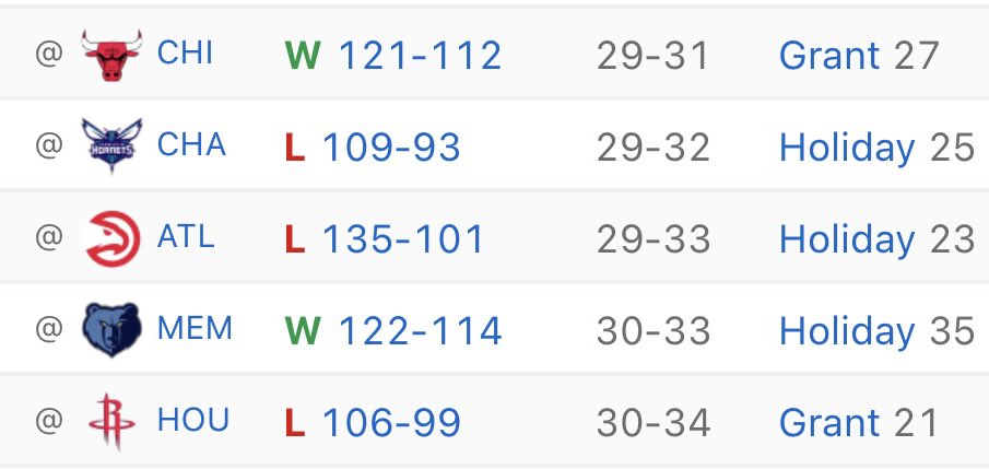 Blazers Lead tweet media