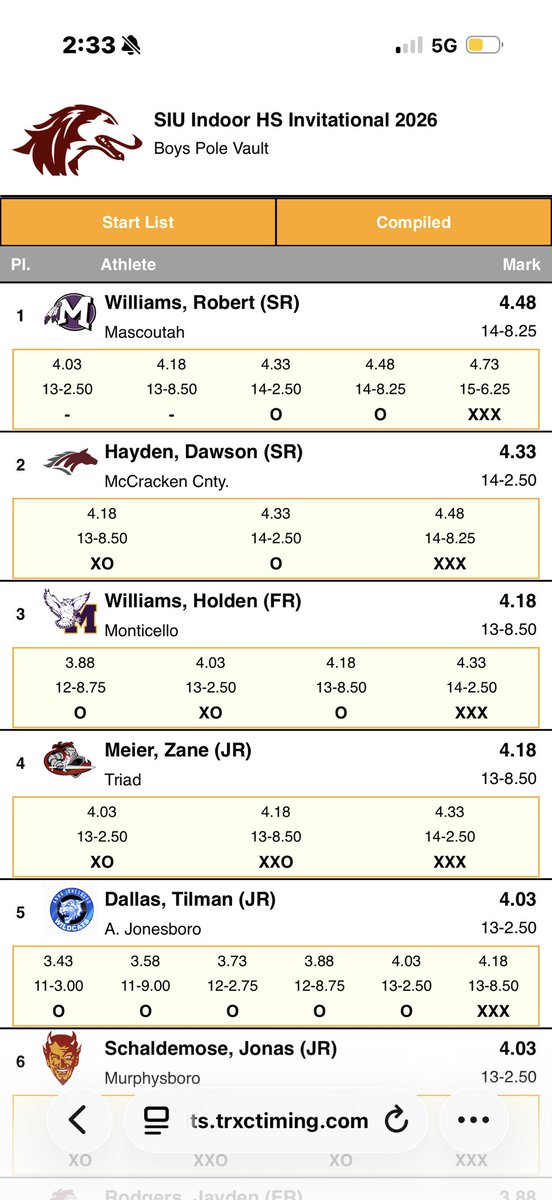 Coach Latham tweet media