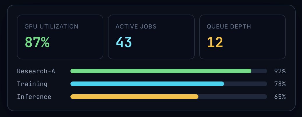 Chamber AI tweet media