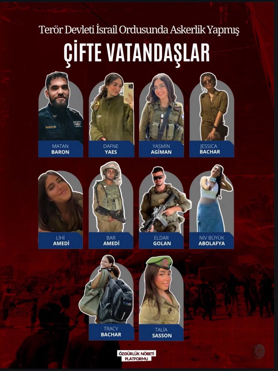 💢 Özgürlük Nöbeti Platformu
Çok Önemli Bir iş Yaparak
Soykırıma Bulaşmış 112 Çifte Vatandaşın
İlk 10'unu Kamuoyuna Açıkladı.

Devlet Kurumlarımızdan Bu Yönde
Yaptırımlar Bekleniyor.