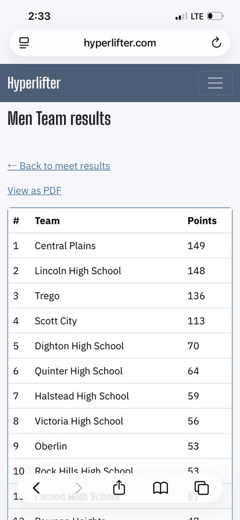 USD 298 Lincoln tweet media