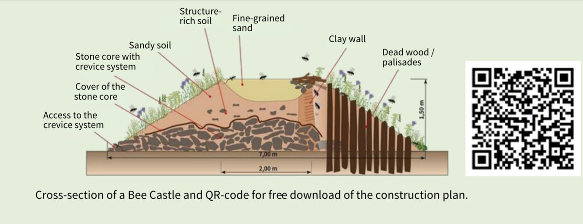 Api:Cultural tweet media