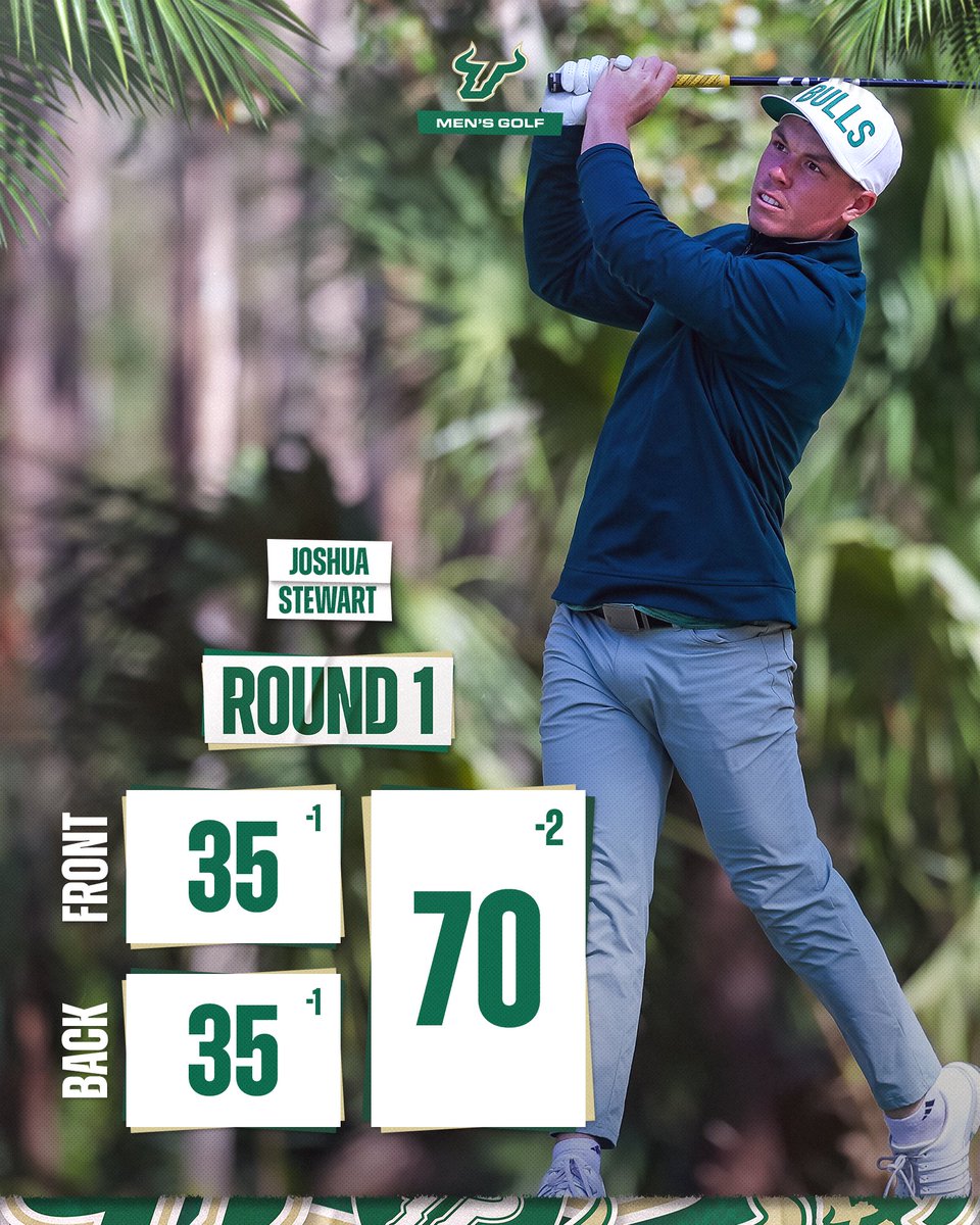 USF Men's Golf tweet media
