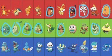1001Astrids's tweet photo. after putting much thought into it, i have a different opinion and as much as i hate to abandon my beloved grass types the puppy is really silly https://t.co/jIlafuOLQ7