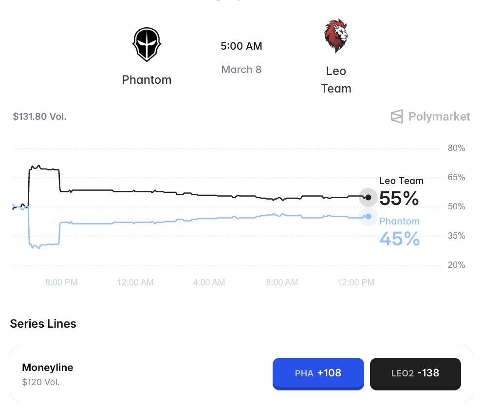 Juiced Bets tweet media