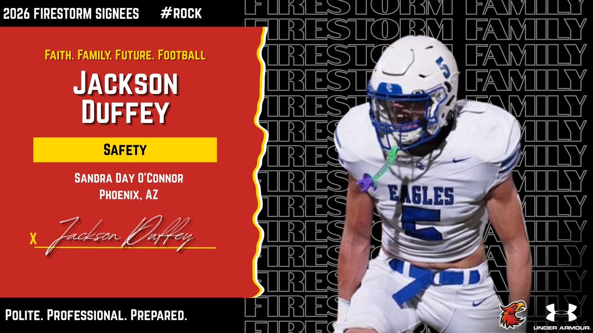 ACU Football 🔥 tweet media