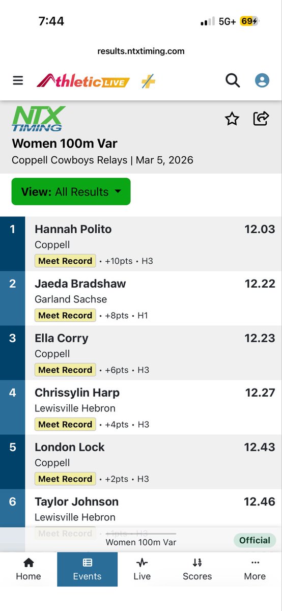 Jaeda Bradshaw tweet media