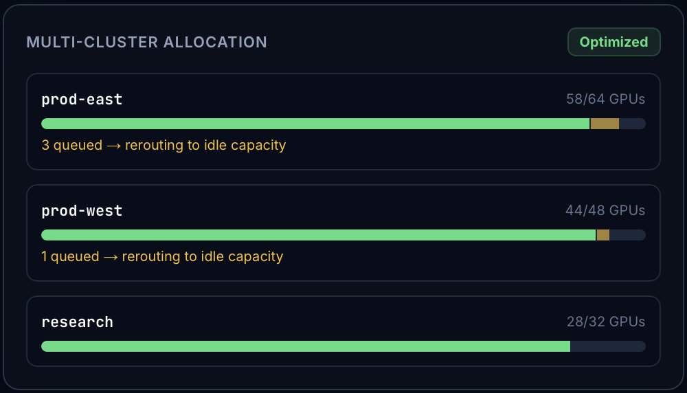 Chamber AI tweet media