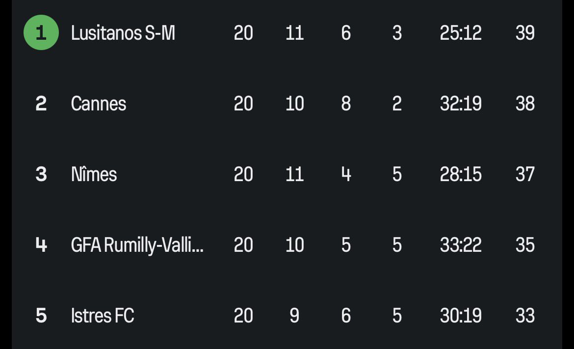 Kevin Nieto tweet media