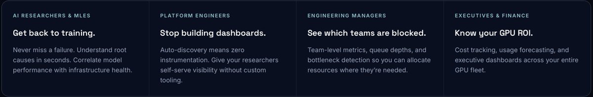 Chamber AI tweet media