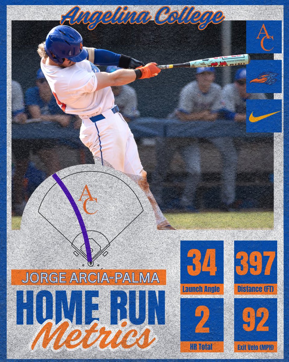 Angelina College Baseball tweet media