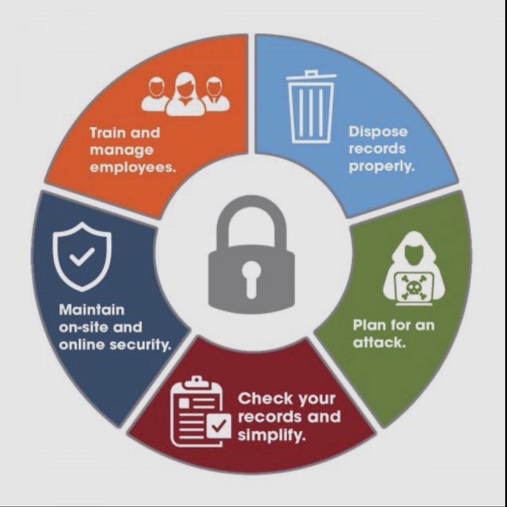 som_willz's tweet photo. Day 41 of my #100DaysofCyberPH
Data Handling & Security:
Data labeling classifies data based on sensitivity, while data retention defines how long it should be kept. Both help protect information and maintain proper data management. 🔐
#PHCyberGiants #CyberSecurity https://t.co/9UZfr8B1R9