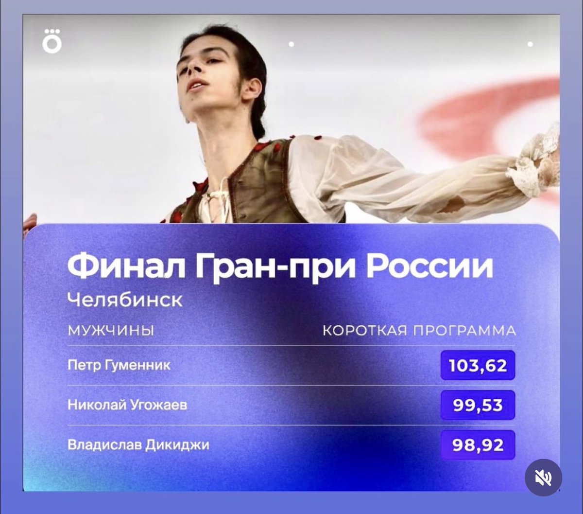 PetrGumennik's tweet image. ‼️🥇🌹🫶🥰😍 Results of the Mens SP of Russian Grand Prix, FS program will be on March 9th! Fans will see again Amazing #Onegin program by Petr Gumennik 🌹🌺🤩⛸

Follow for daily #PetrGumennik updates &amp;amp; #Olympics2026 coverage! ❤️ #MilanoCortinaOlympics2026 #quad #quadGod
