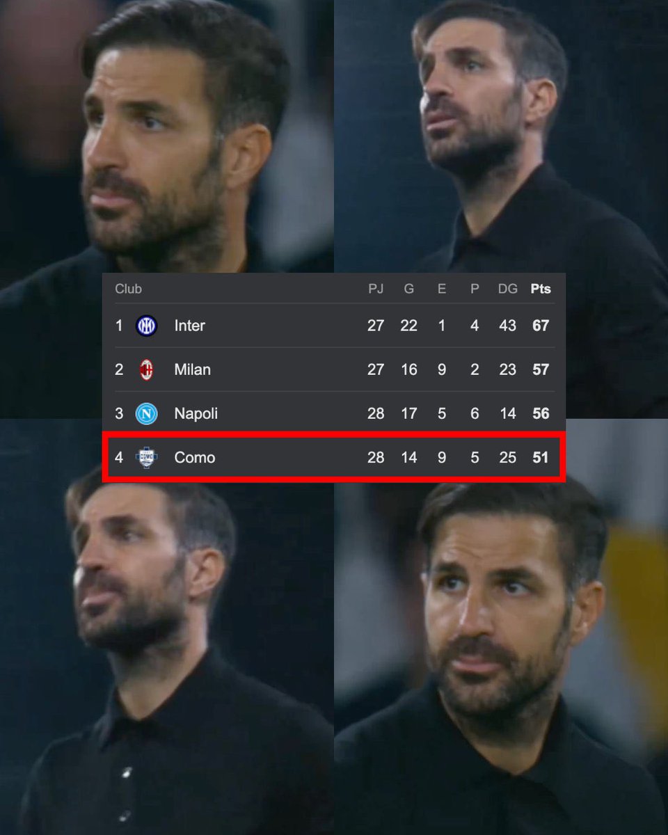 🧠🔝 It’s time to take Cesc Fabregas very SERIOUSLY:

✅ 2023: Cesc Fabregas decided to retire as a professional player at Como.

✅ 2024: He helped the club get promoted to Serie A as a technical assistant.

✅ 2025: He finished in the TOP 10 of the Serie A as head coach. 

✅