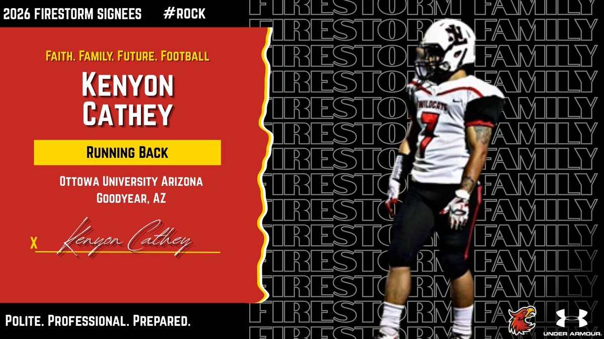 ACU Football 🔥 tweet media