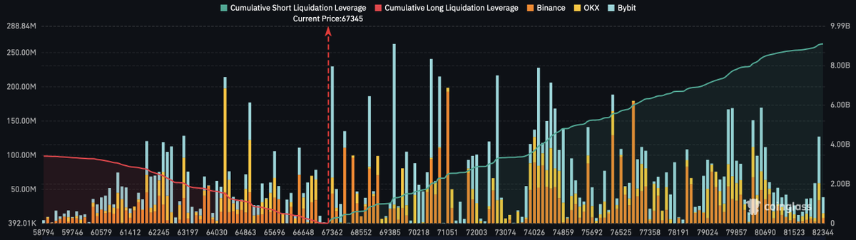 That Martini Guy ₿ tweet media