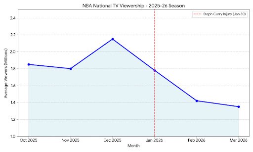 GoldenRadar tweet media