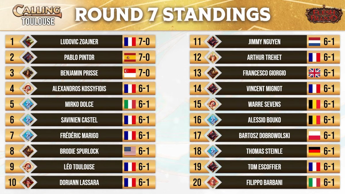 @Real Benjamin Prissé tweet media