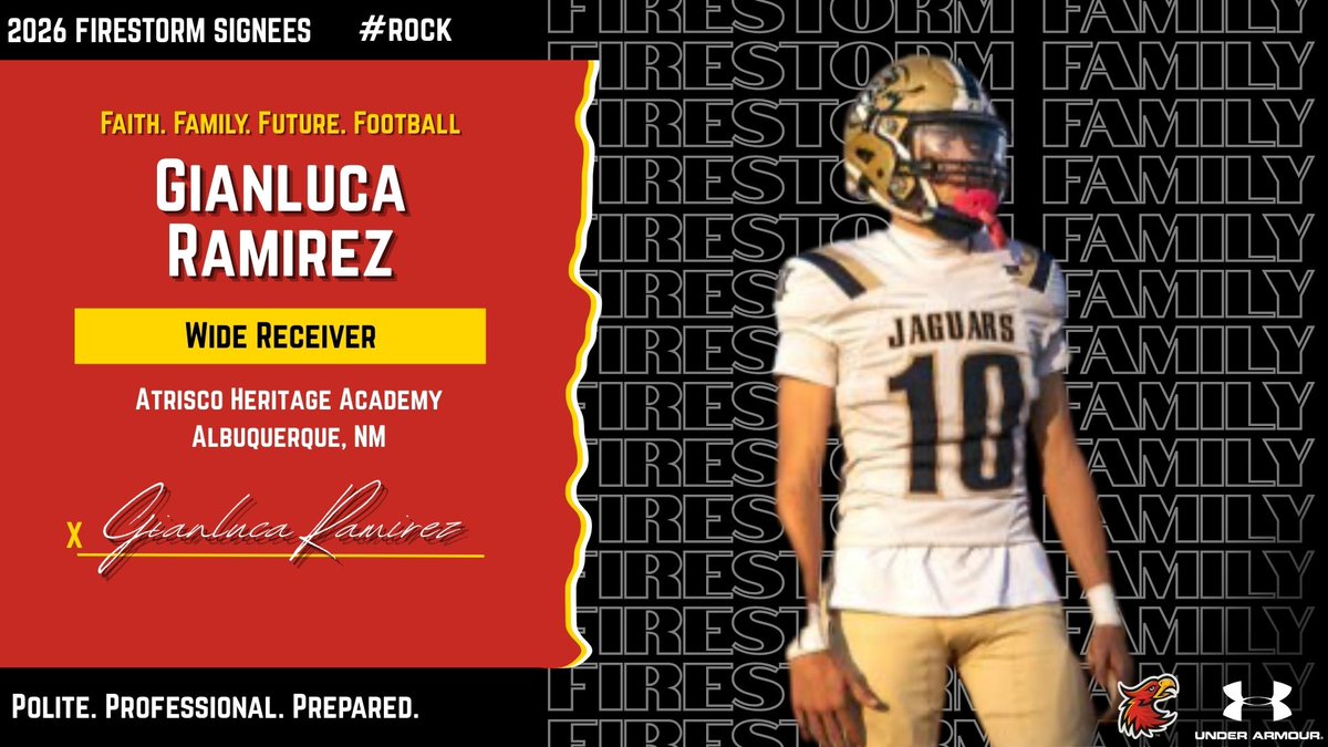 ACU Football 🔥 tweet media