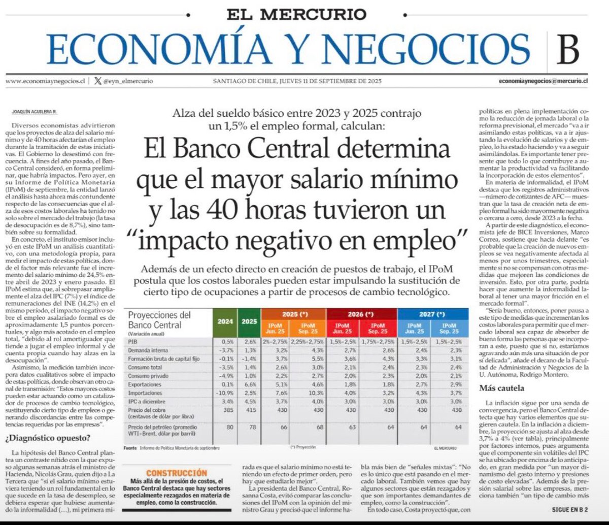 Mirk_T's tweet photo. Lo que se vocifera como logro en la lista de supermercado termina teniendo efectos perjudiciales en el empleo y los ciudadanos más vulnerables. https://t.co/YuYUZb9RUd