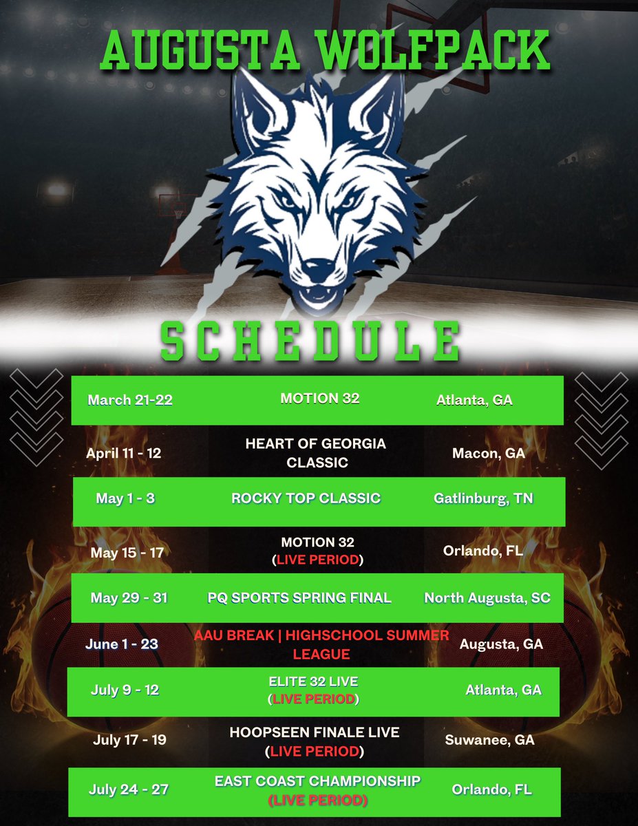 Augusta Wolfpack tweet media