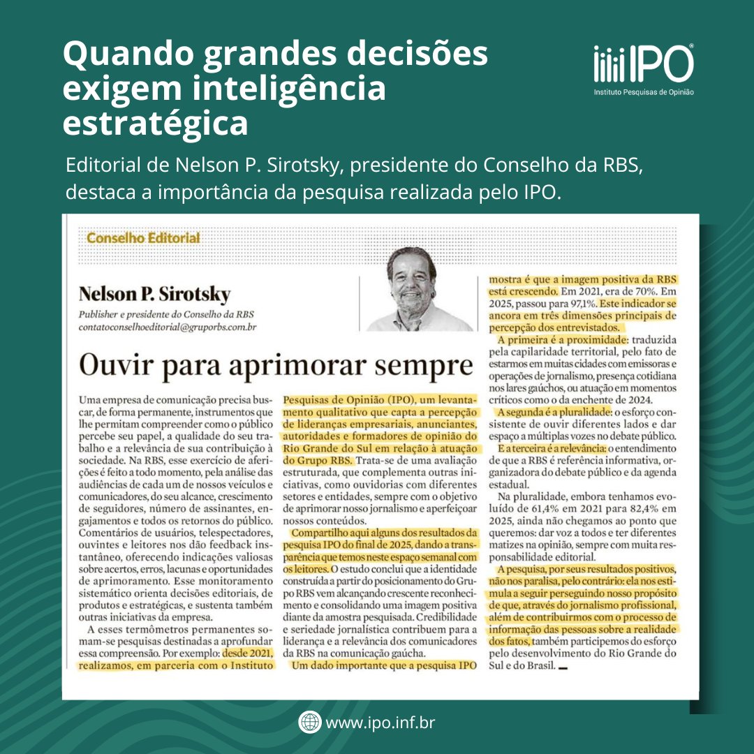 institutoipo's tweet photo. Em editorial publicado no jornal Zero Hora, Nelson P. Sirotsky, presidente do Conselho da RBS, destaca o papel da pesquisa conduzida pelo IPO no acompanhamento dessas transformações no Grupo RBS.

Pesquisa de opinião é, acima de tudo, inteligência para a tomada de decisão. https://t.co/Dwv6GoXvlP