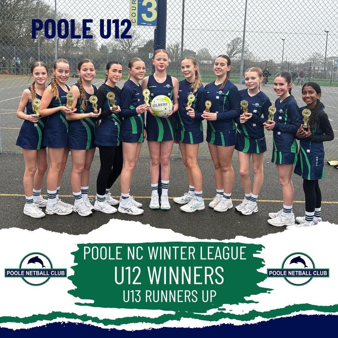 Poole Netball Club tweet media