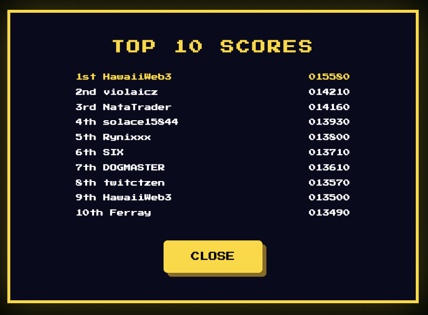 I dare you take my place now! Who is going to take #1 next? 
BTW I made a few changes, let me know if you like them. LFG!!