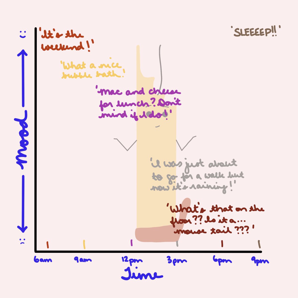 Dr Caitlin R Kight tweet media