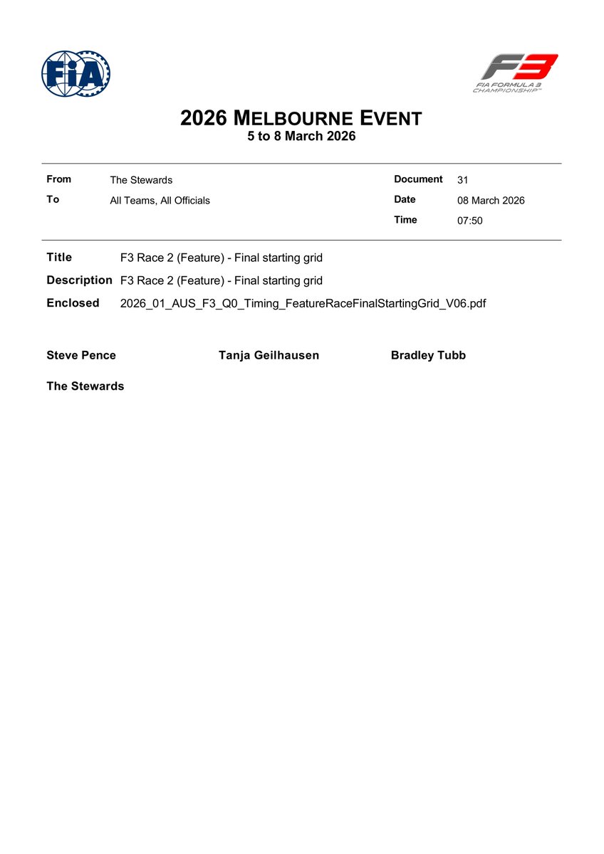 f3docsbot's tweet photo. New document: Doc 31 - F3 Race 2 (Feature) - Final starting grid
Published on 07.03.26 21:51 CET

https://t.co/HLItgdIrVn
#F3 #Formula1 #FIA https://t.co/7079YFfXxi