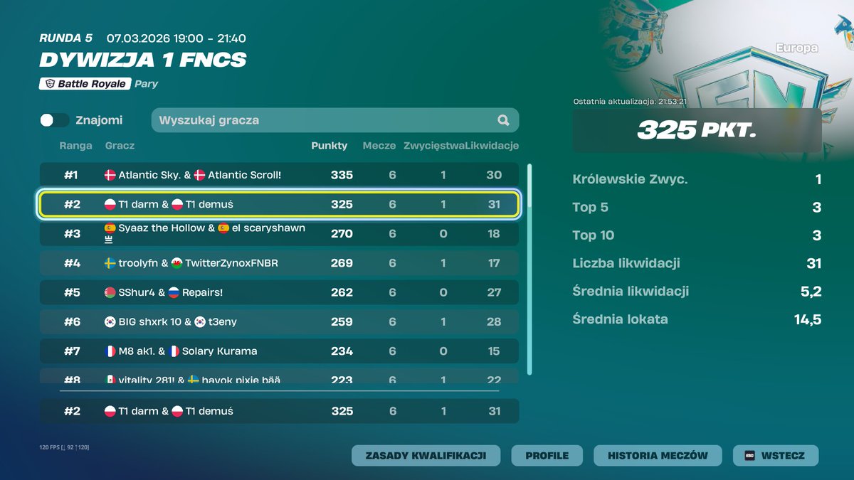 T1 demuś tweet media