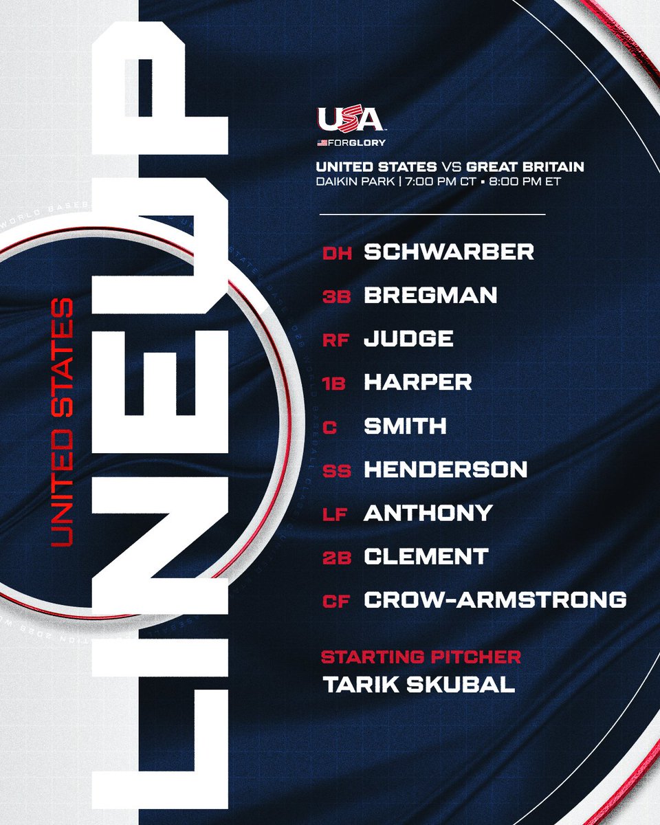 USA Baseball tweet media