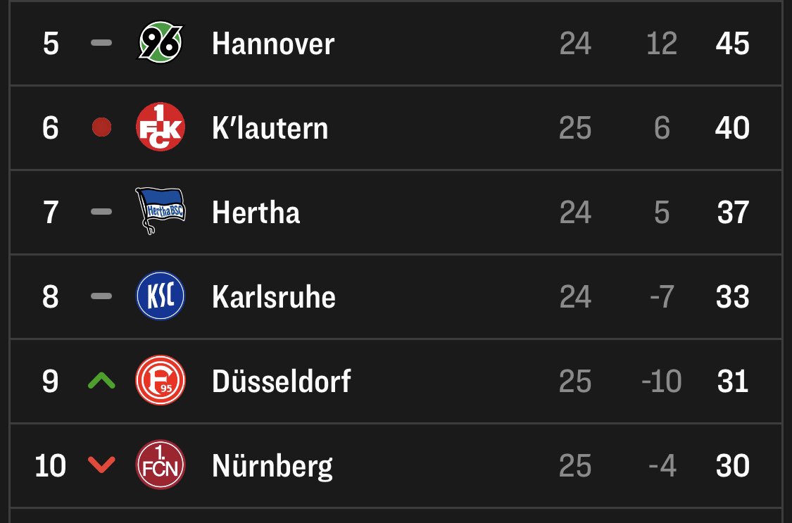 Maurice1895|Anfang raus! (31/40) tweet media