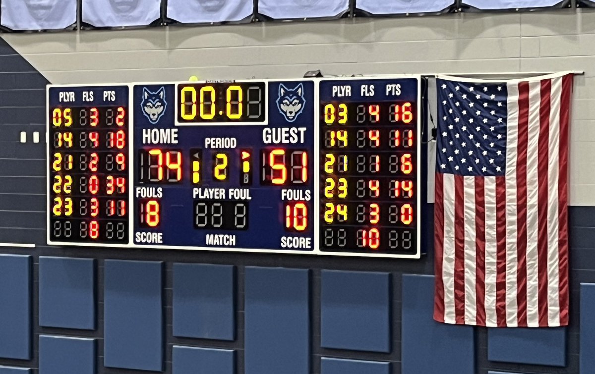JZeee's tweet photo. TICKET PUNCHED! 🎟️
ST🅰️TE BOUND!
Arrowhead Girls 🏀 @arrowheadgirlBB is headed back to State, beating Brookfield East 74-51 Sat. 
Arrowhead makes its 13th trip to the State Tourney and 3rd in a row, with 3 state titles ('88, '91, '24).
See you in Green Bay Friday night! https://t.co/iBCYTWfGKX