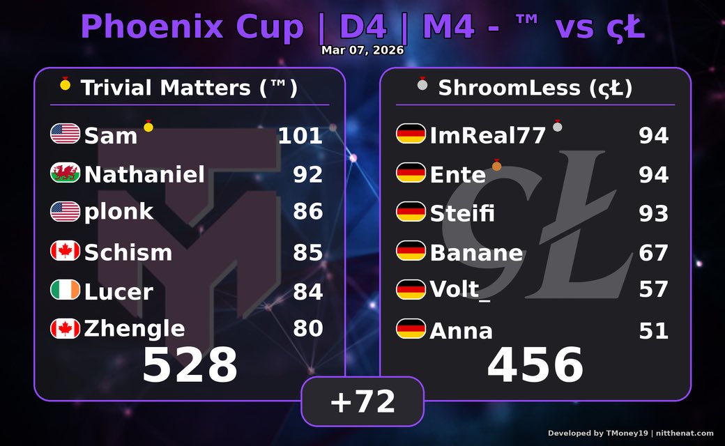 Nathaniel tweet media