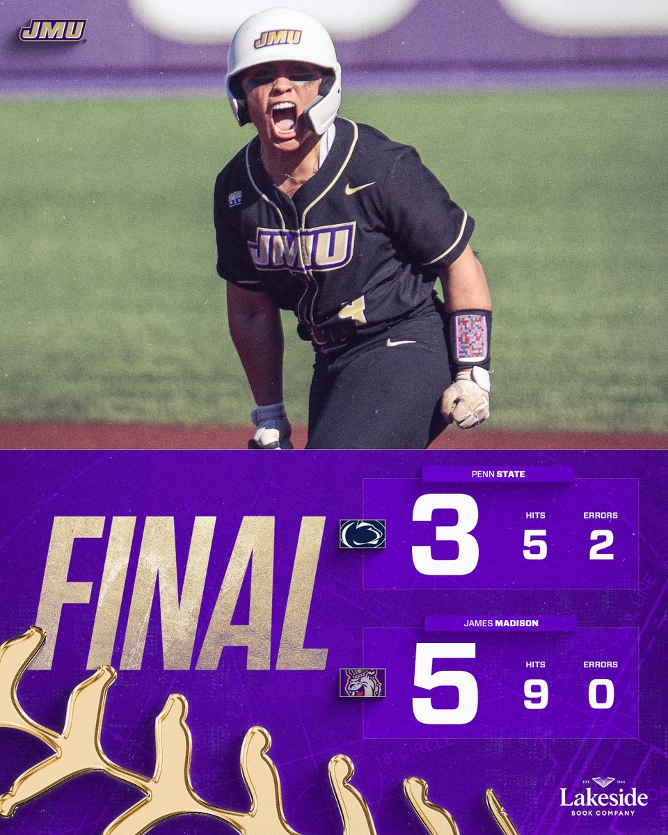 JMU Softball tweet media