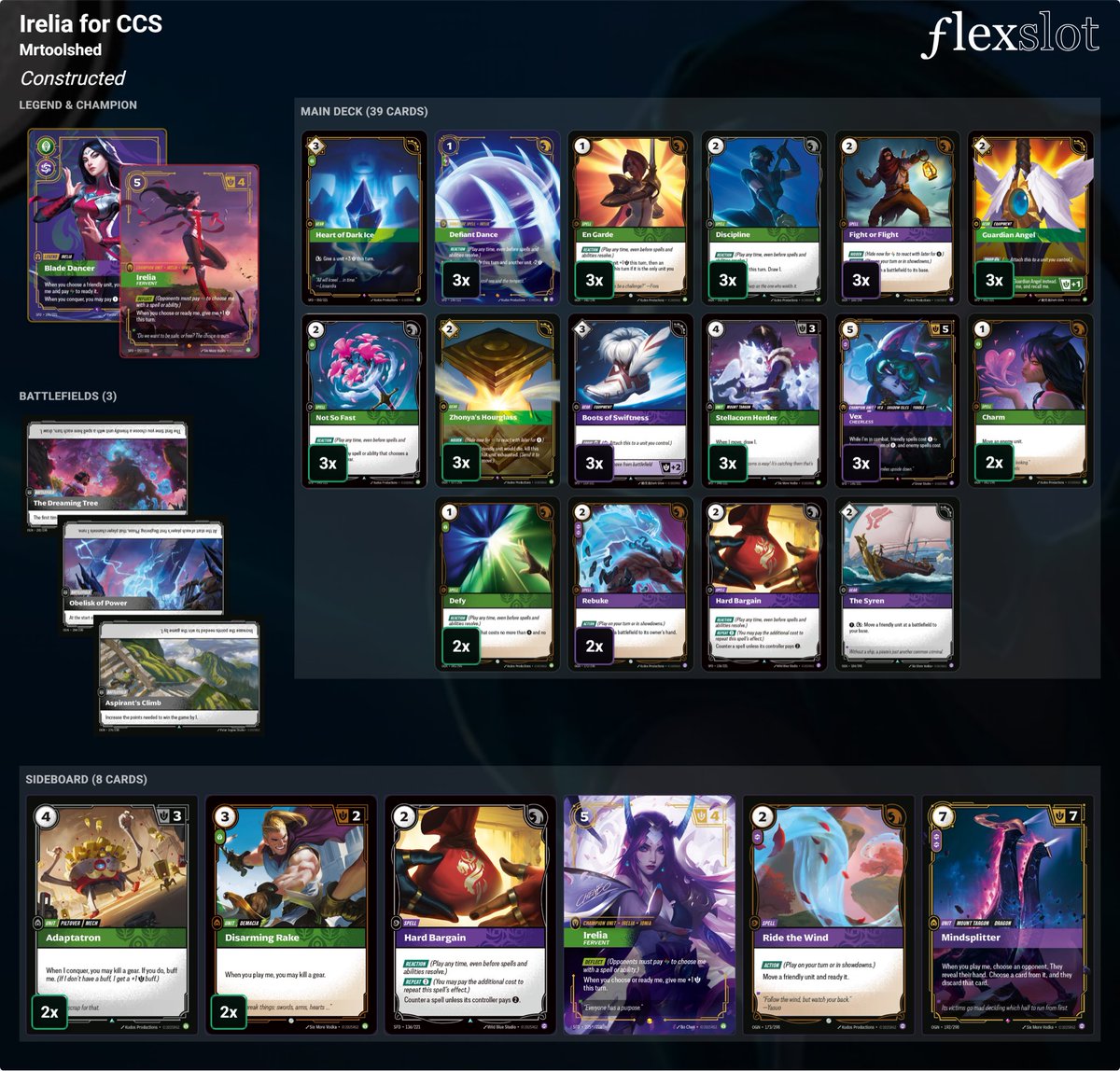 Sean “Mrtoolshed” Gallagher tweet media