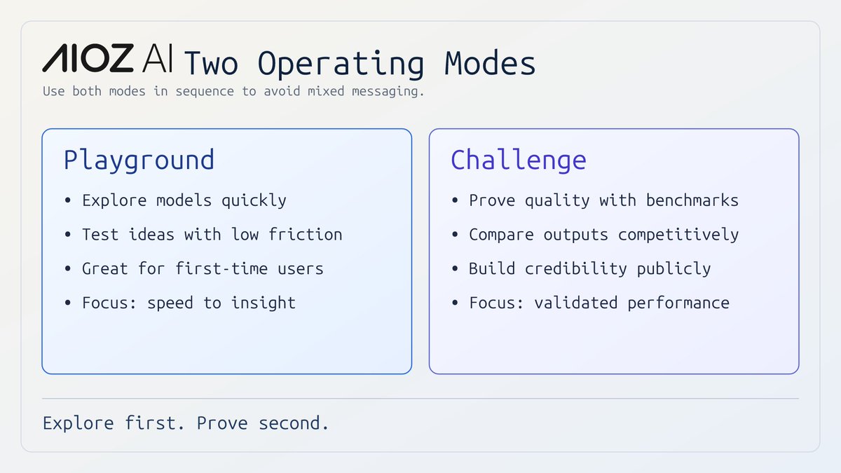 Crypto_squared | AI x Crypto tweet media