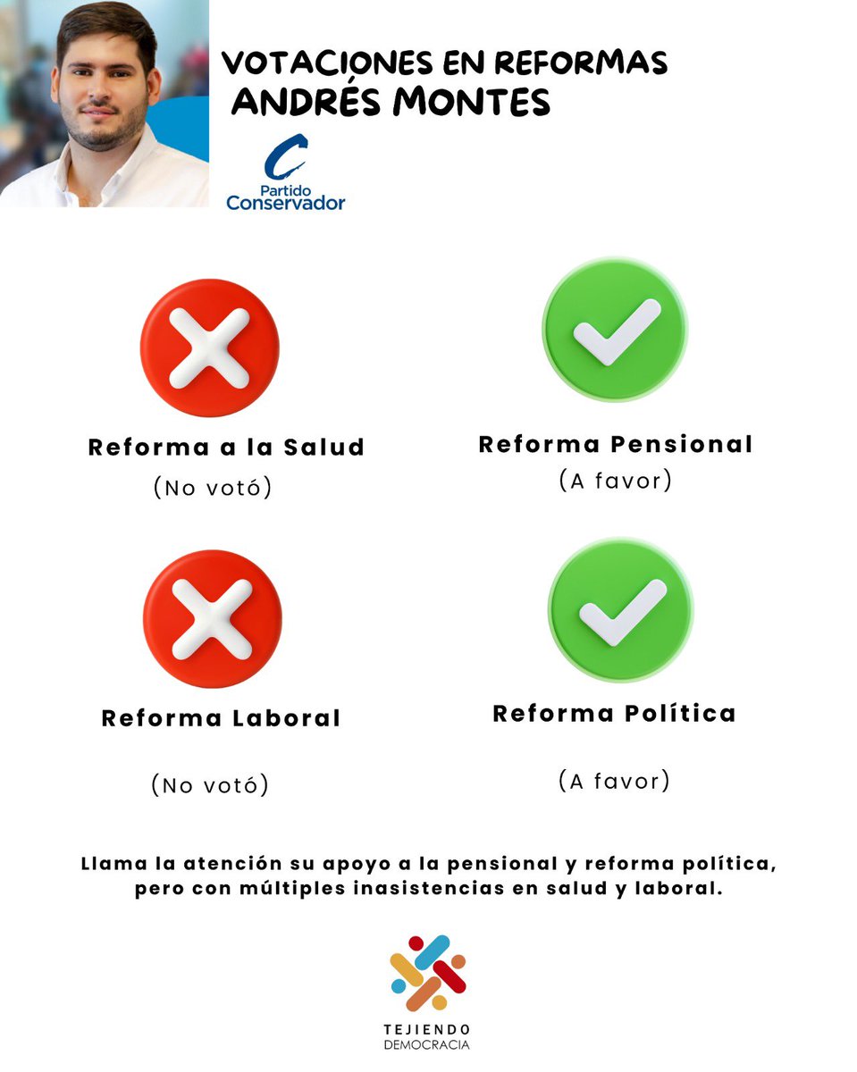 Tejiendo Democracia tweet media