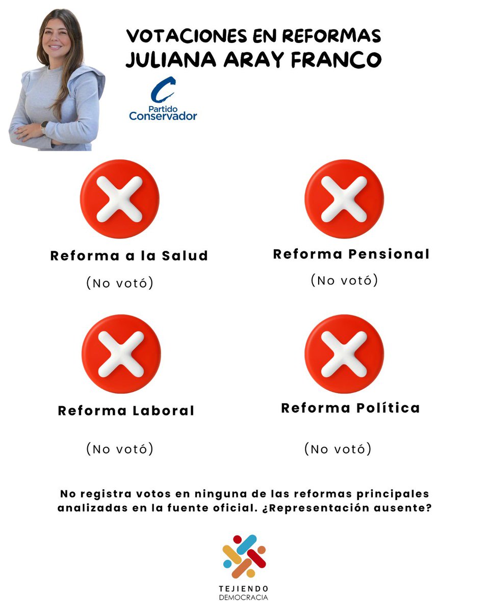 Tejiendo Democracia tweet media