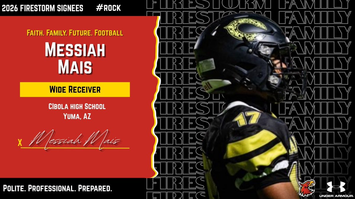 ACU Football 🔥 tweet media