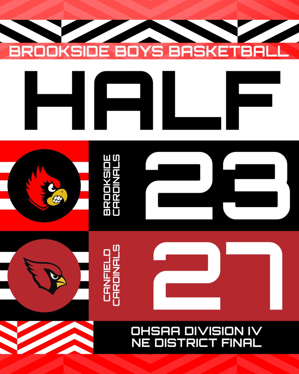 Brookside Athletics tweet media