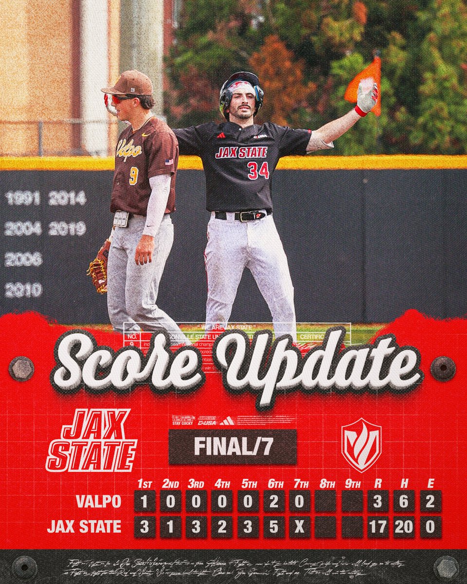 Jax State Baseball tweet media