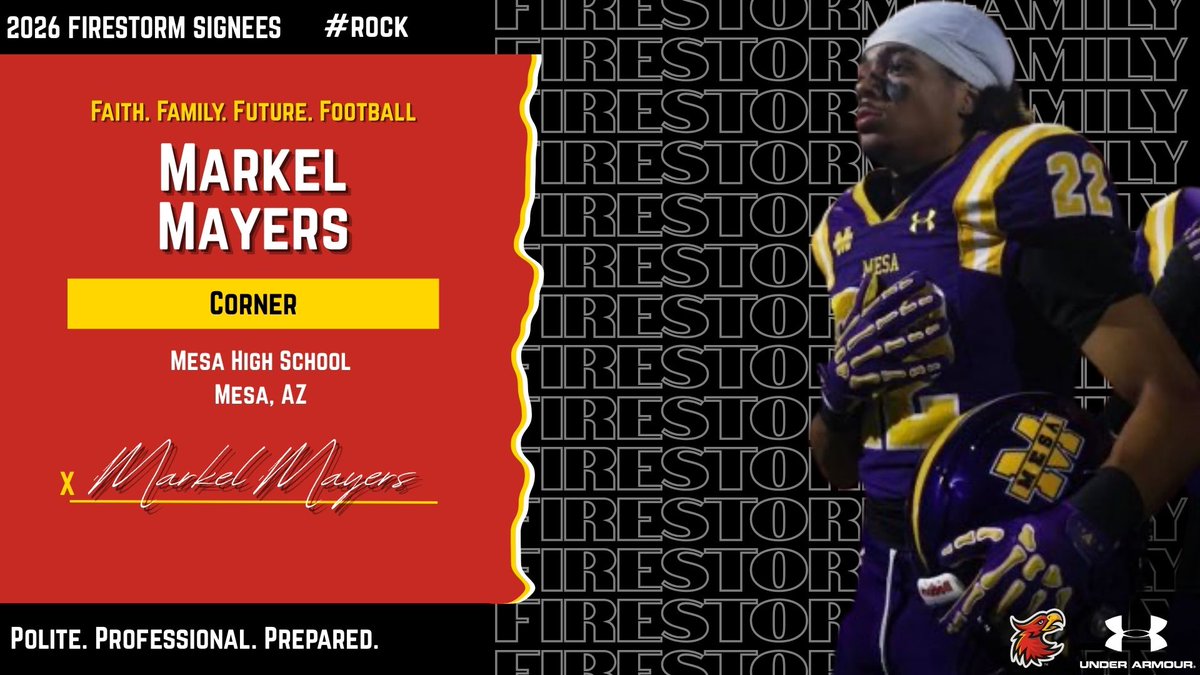 ACU Football 🔥 tweet media