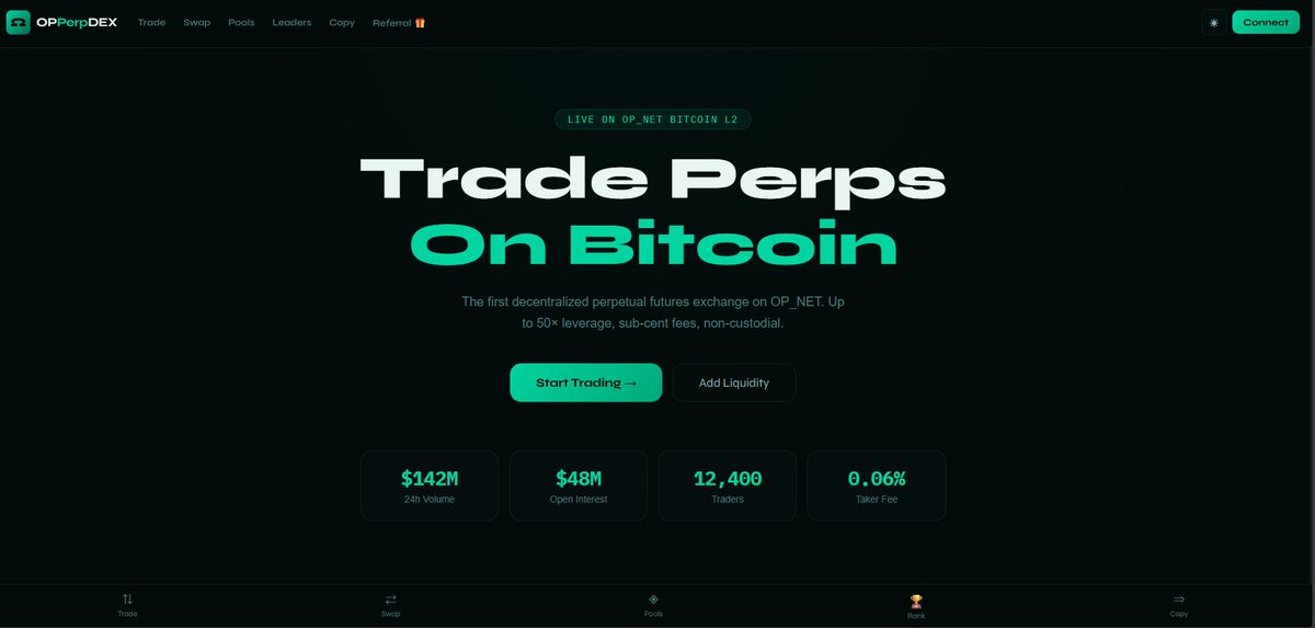 Elemuje 🍊,💊𝔽rAI | ETHGas ⛽ tweet media